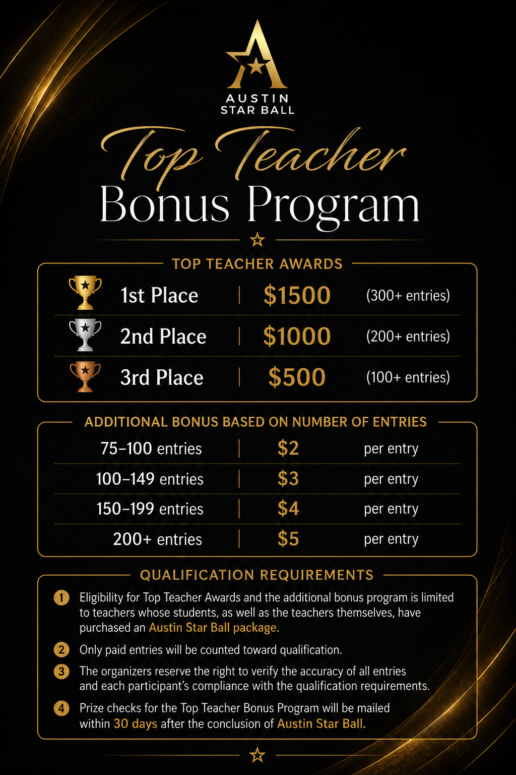 Top Teacher Bonus Program — awards, bonus tiers, and qualification requirements